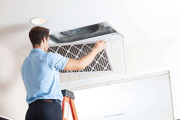 Best HVAC Software and Technology in Gettysburg, SD